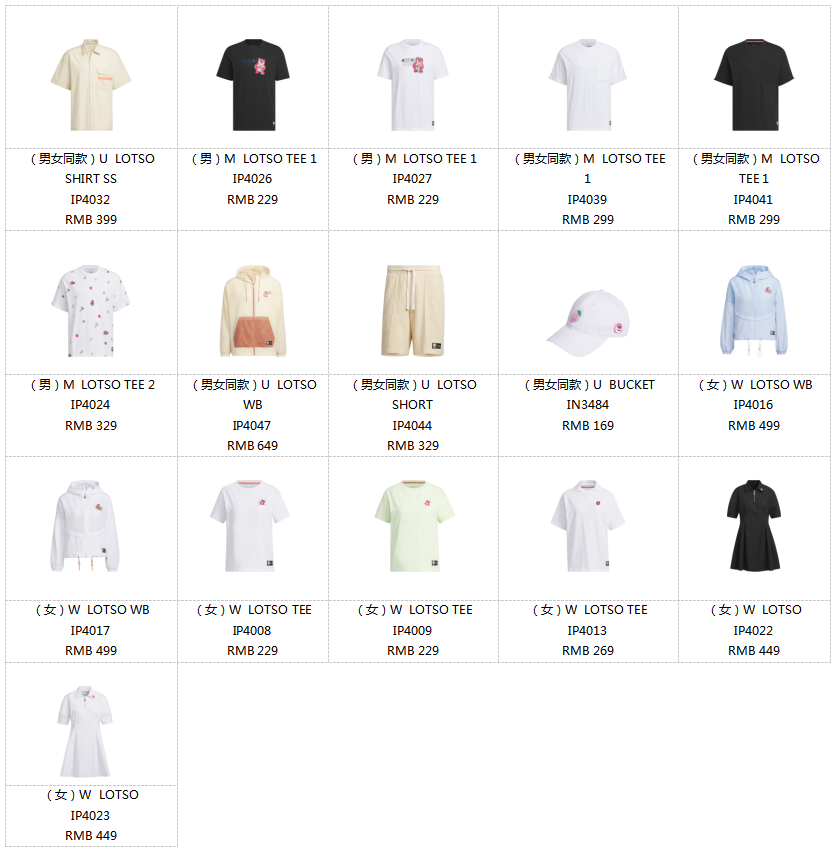 无乐不造 草莓熊来袭！adidas neo开启可爱风格春夏季穿搭！ 